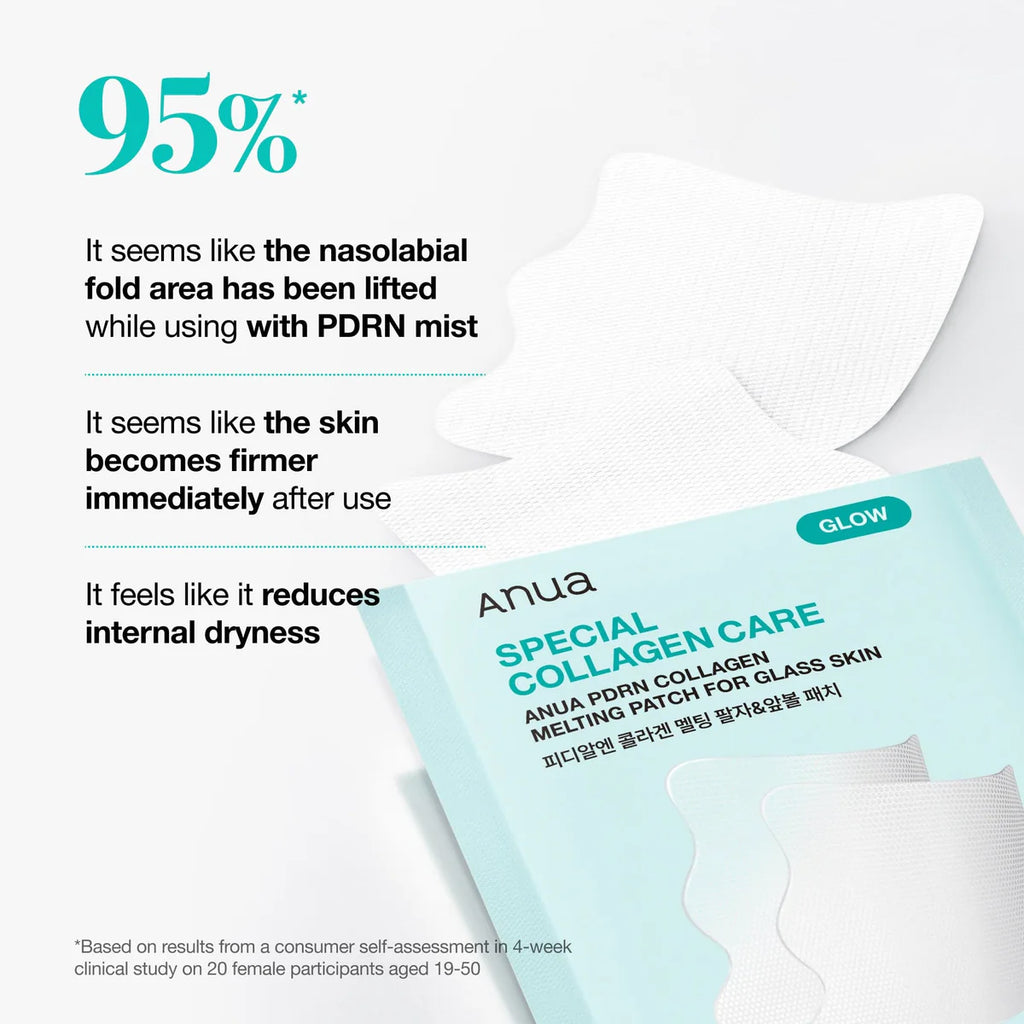 PDRN Collagen Melting Patch