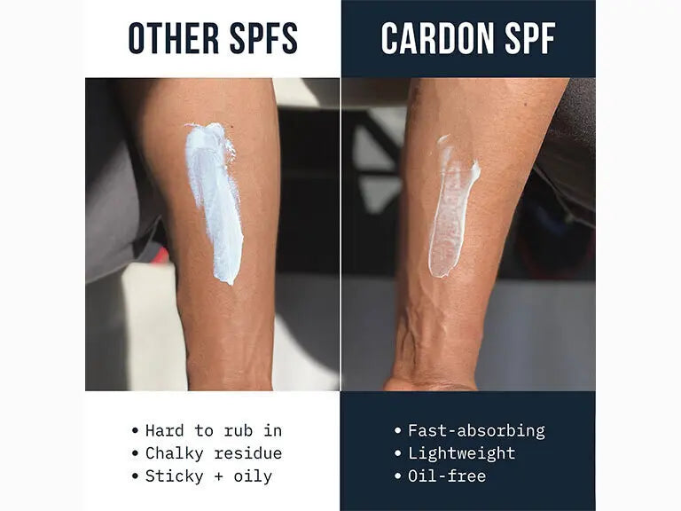 SPF Moisturizer